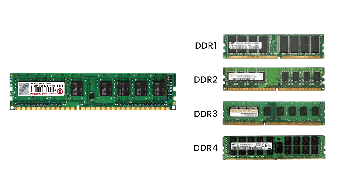 Difference-Between-DDR3-RAM-and-Types-Of-DDR3-RAM