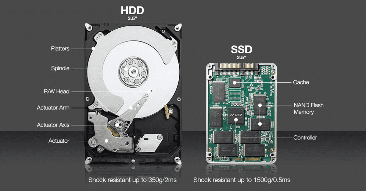 Difference-Between-HDD-and-SSD-Storage