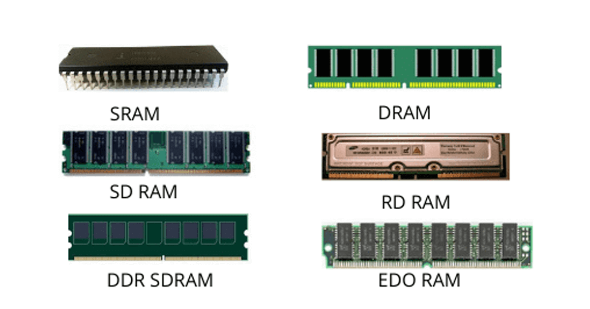 Types-Of-RAM